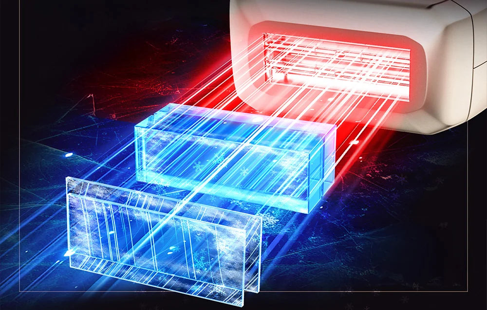 ANLAN IPL szőrtelenítő 610 - 1200 nm hullámhosszúsággal