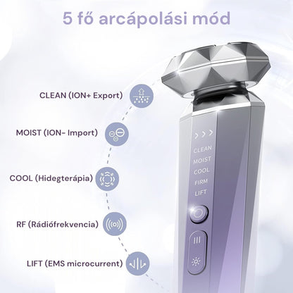 9 az 1-ben Professzionális rádiófrekvenciás arckezelő és EMS arcfiatalító gép hideg-meleg funkcióval és fényterápiával