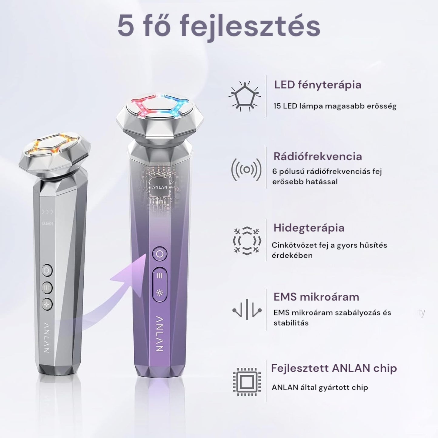 9 az 1-ben Professzionális rádiófrekvenciás arckezelő és EMS arcfiatalító gép hideg-meleg funkcióval és fényterápiával