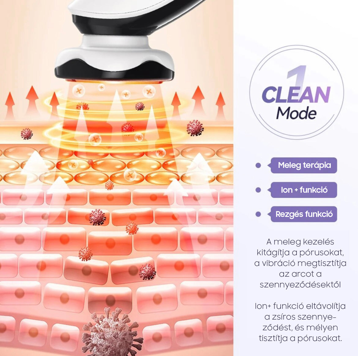 ANLAN PEARL Arcápoló kozmetikai gép