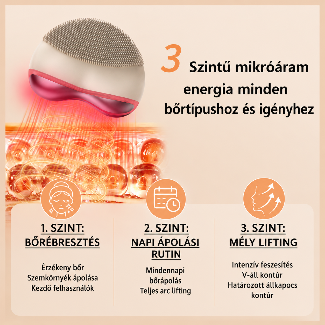 Visage NANO Multi-Care Arctisztító és Bőrápoló Készülék EMS mikroárammal