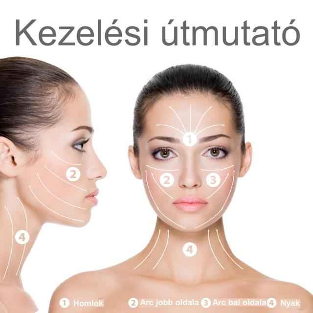 Rio Beauty Face Lift & Tone - 6 az 1-ben arcfeszesítő, anti-aging készülék, hideg-meleg terápiával